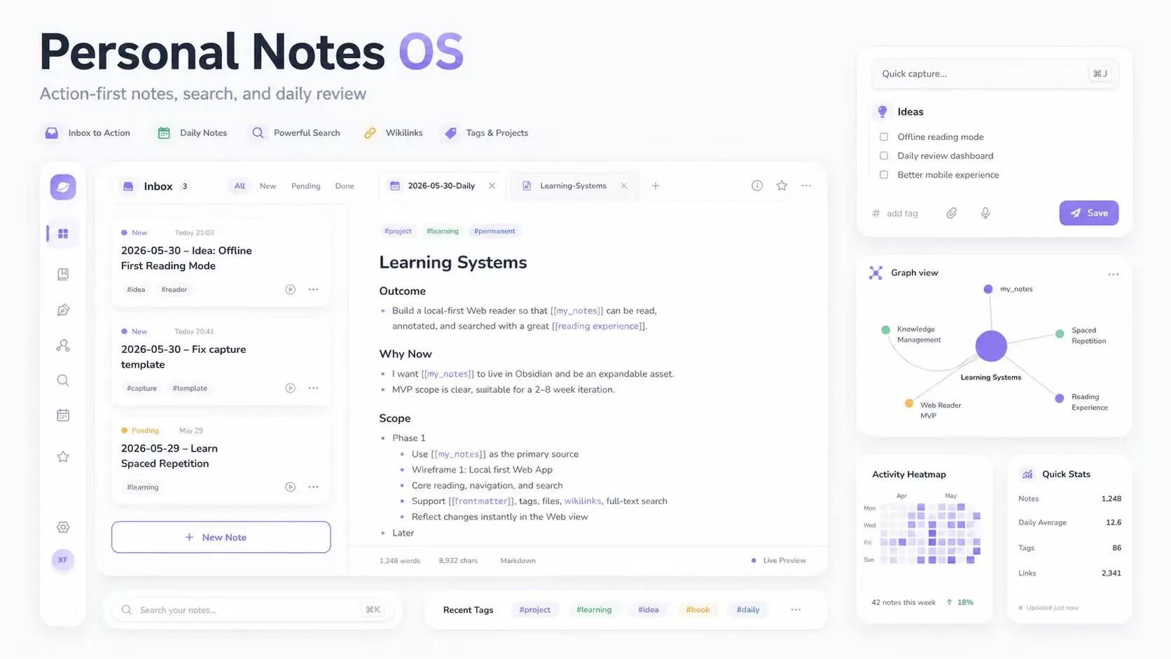 Personal Notes Dashboard 项目海报